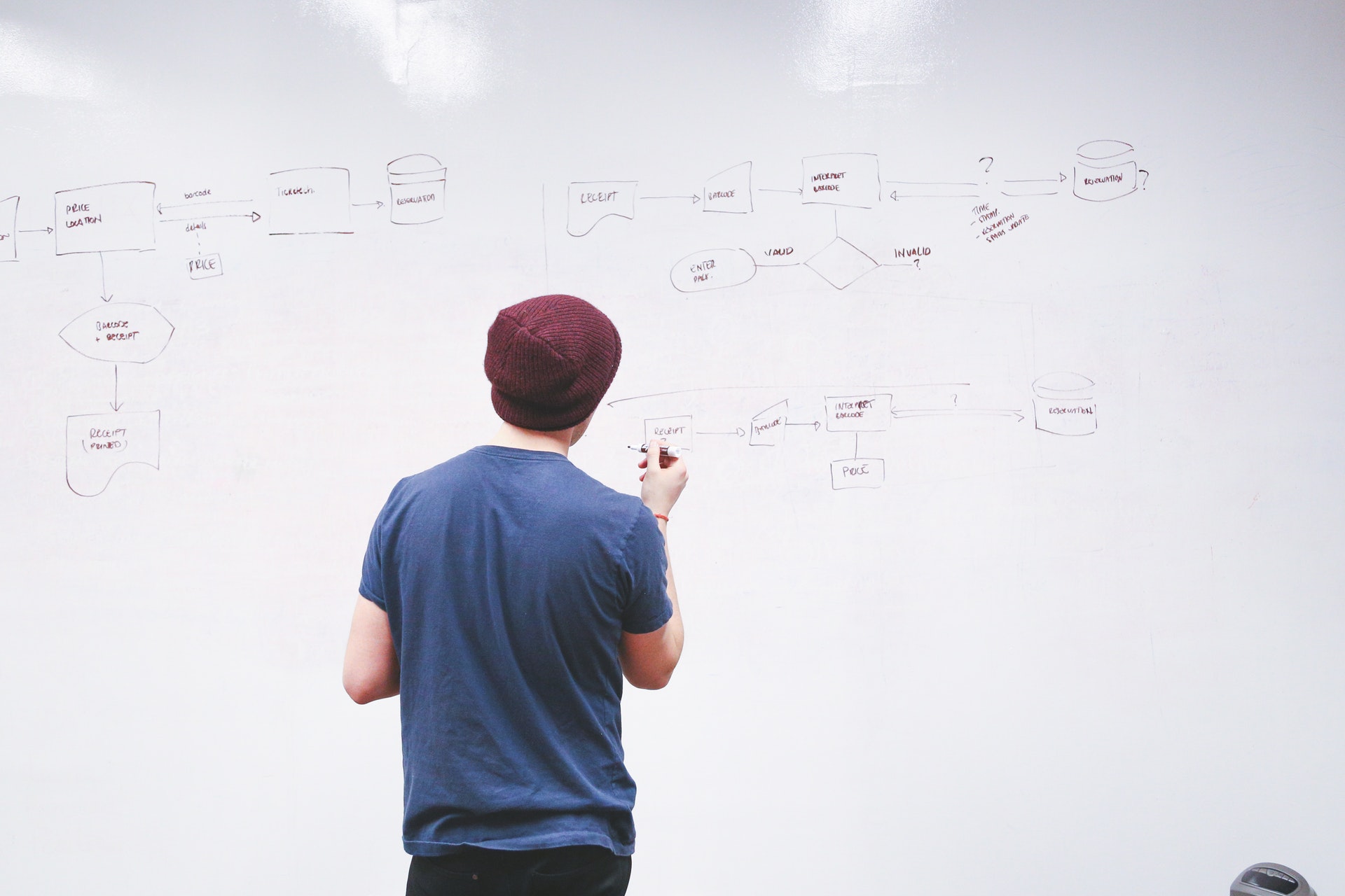 Engineer drawing on a whiteboard